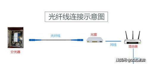 網(wǎng)絡(luò)設(shè)備質(zhì)量對(duì)網(wǎng)速的直接影響與解決方案