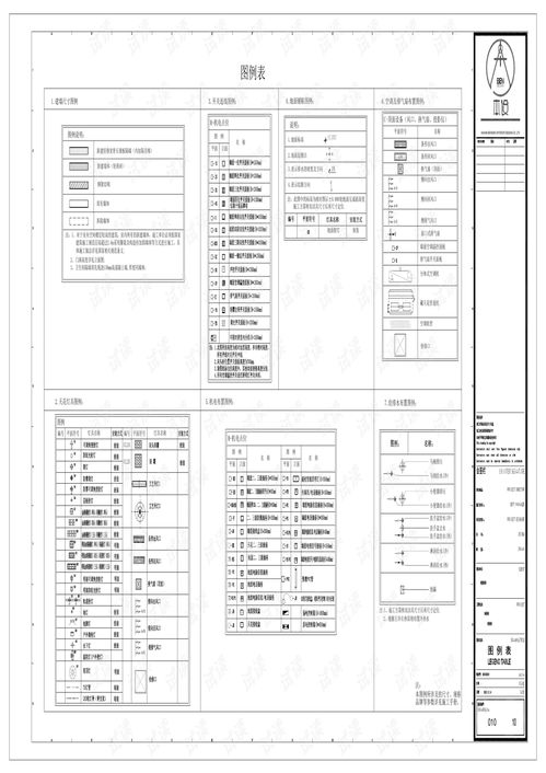 項目交付樣板裝飾施工與水暖電安裝工程分包管理實踐