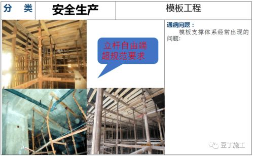 建筑工程安全生產檢查解說圖130張,附依據規范,一目了然